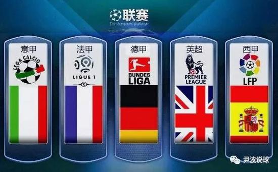 它正逐渐演